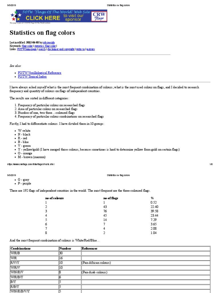 Flags - Color Statistics | PDF | Flag | Color