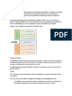 Medidas de Capacidad