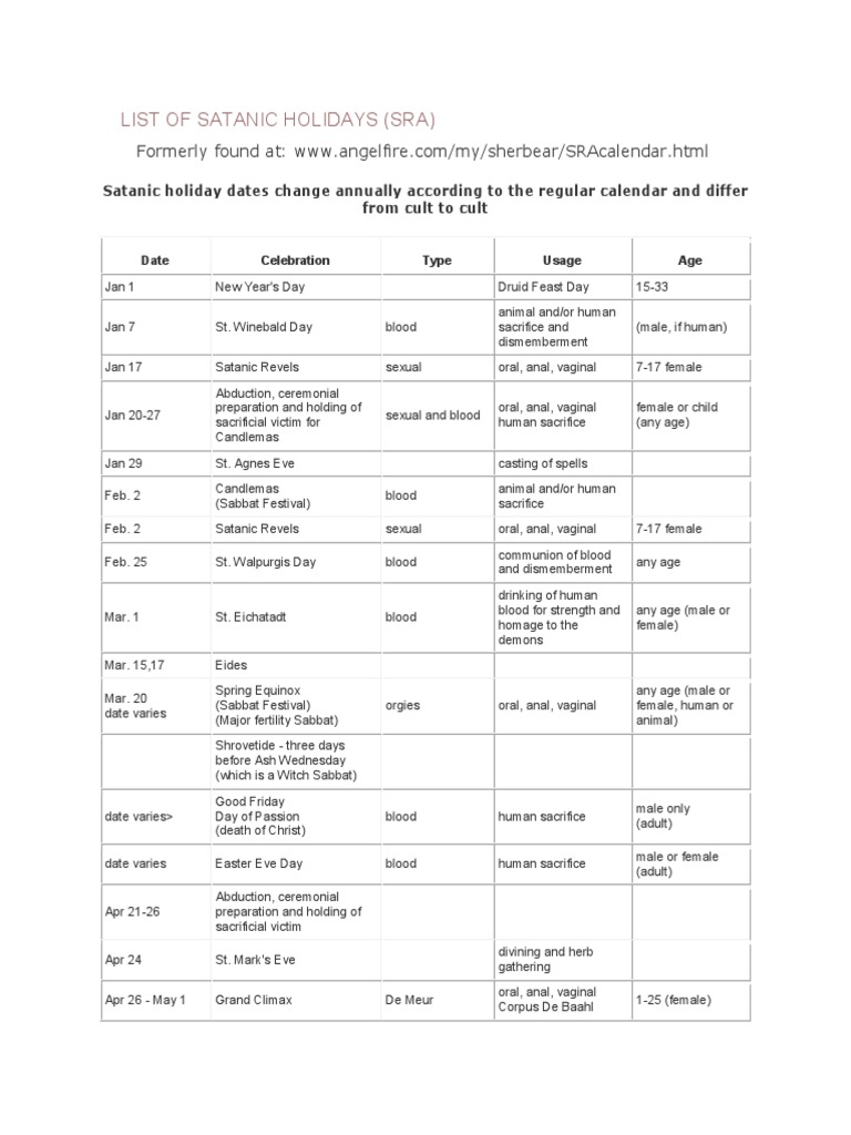 Satanic Holidays and Rituals Calendar | PDF | Wheel Of The Year | Halloween