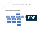Los Polímeros Son Macromoléculas Creadas