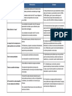 API 1 Informática Entregada