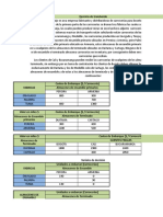 Anexo Formulas Proyecto Investigacion de Operaciones