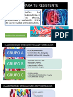 Esquema TB Resistente