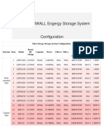YIY POWERWALL Engergy Storage System Configuration