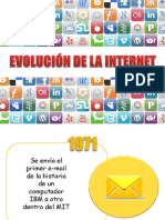 Evolución de La Internet