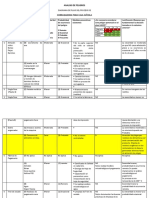 Analisis de Peligros Corrugadora Caja Avícola