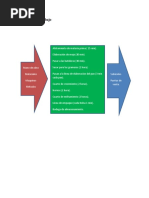 Medición del trabajo.docx