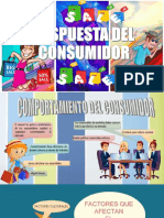 RESPUESTAS DEL CONSUMIDOR Diapos Expo