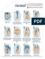 Enfermedades Que Pueden Contraer Por No Lavarse Las Manos