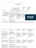 327122995 Analisa Proses Interaksi RPK SP 2