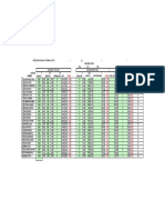 Notas Octubre 2019 PDF