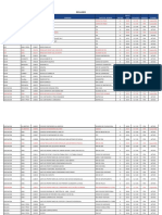 Recaudos GKN 2018