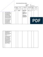 Format Kisi - Kisi Soal