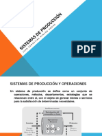 SISTEMAS DE PRODUCCIÓN.pptx