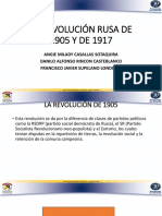 La Revolución Rusa de 1905 y de 1917