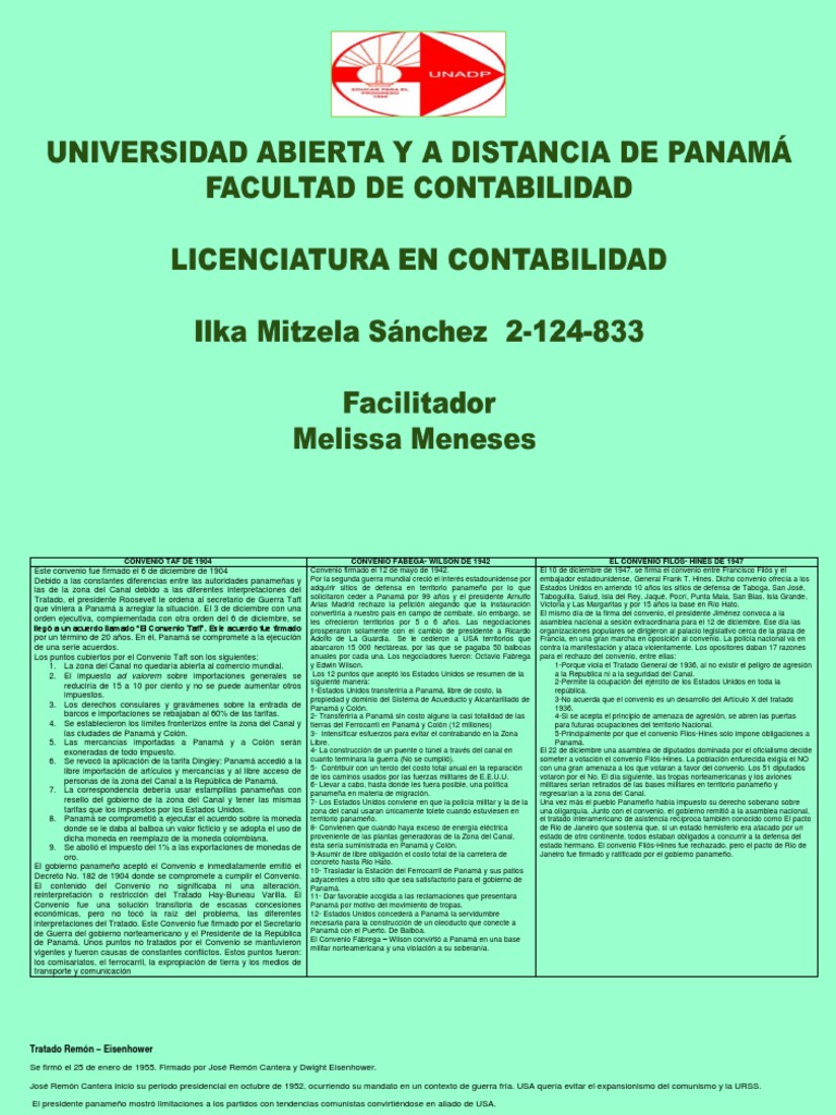 Panama y Estados Unidos | PDF | canal de Panama | Panamá