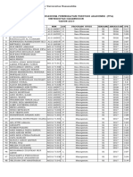 Beasiswa PPA Universitas Hasanuddin 2019