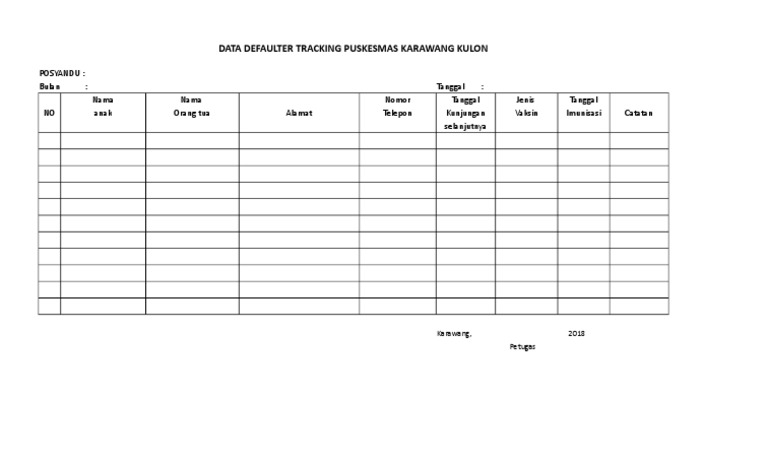 Defaulter Tracking Imunisasi | PDF