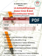 MODALS AUXILIARY (Present Continuous Tense & Past Perfect Continuous Tense)