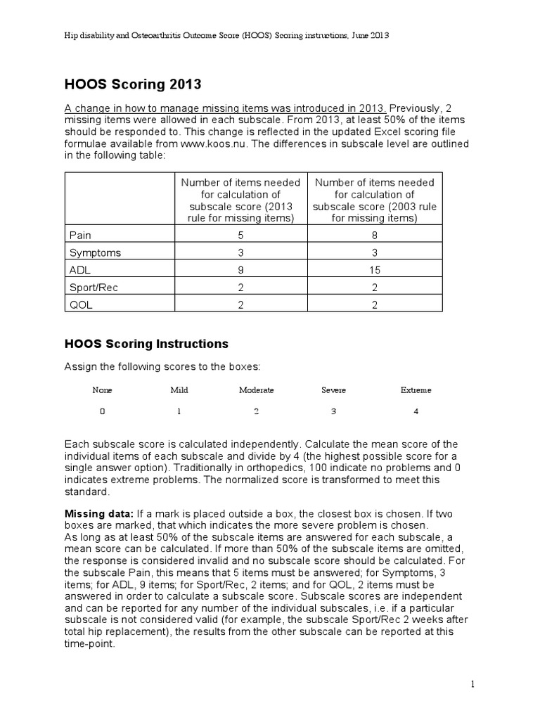Hoos Scoring 2013 PDF Microsoft Excel Teaching Mathematics