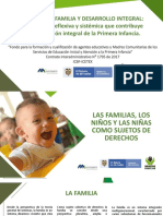 m2-p3 Las Familias, Los Niños y Las Niñas Como Sujetos de Derechos