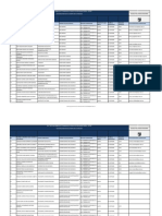 Literal b1 Directorio de La Institucion EPN Al 01 de Febrero de 2019