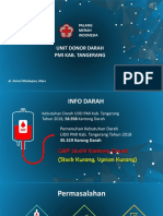 SIDONI Dr. Zainal M PDF