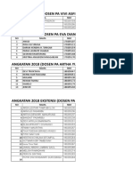 Mahasiswa Yg Belum Krs S.ganjil 2019.2020