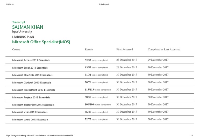 Salman Khan: Microsoft Office Specialist (MOS) | PDF | Art