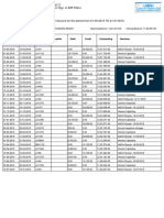 Grid View Export