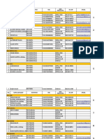 Daftar Akun Sitb Banggai 2019