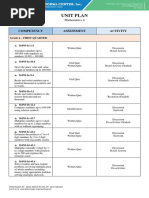 Unit Plan: Competency Assessment Activity