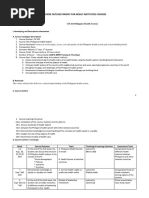 CH 202 OBE Philippine Health Systems