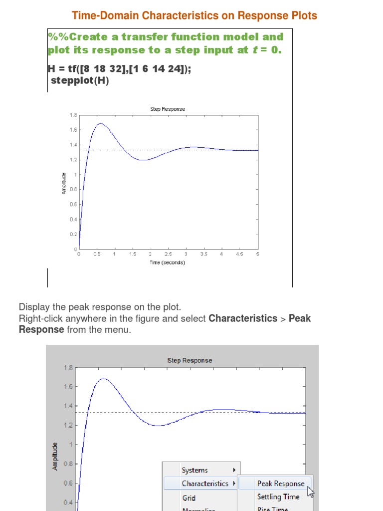 Time Domain Specifications PDF
