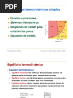 Aula03_Sistemas_Processos