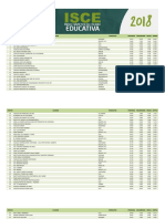 Lista_de_Colegios_Primaria_2018.pdf