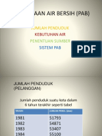 PAB (Pengadaan Air Bersih)