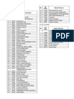 No No Ujian Nama Peserta: D.Iii Farmasi Lulus Utama 48 49 50 51 52 53 54 55 Lulus Cadangan