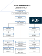 STRUKTUR ORGANISASI KELAS.docx