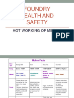 Foundry Health and Safety: Hot Working of Metals