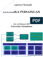 Bab 5 Dinamika Persaingan - 1