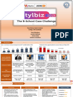 Myntra Submission Final