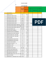 Format Laporan Obat Pustu Gaduk 2019