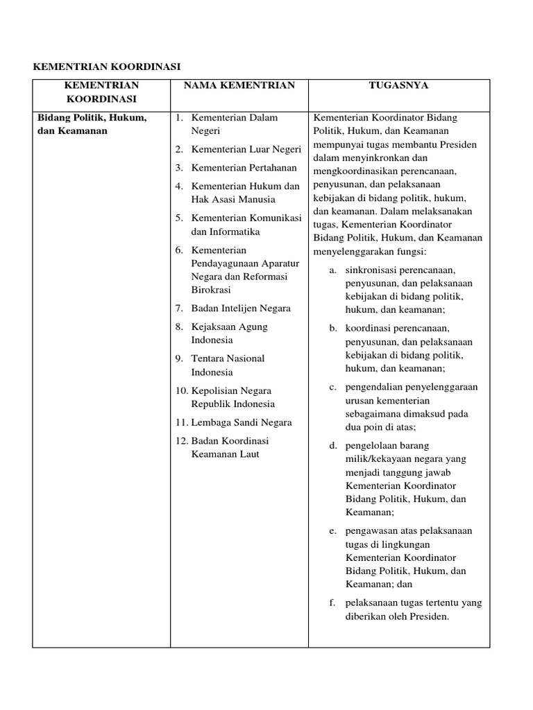 Kementrian Koordinas1 Pdf