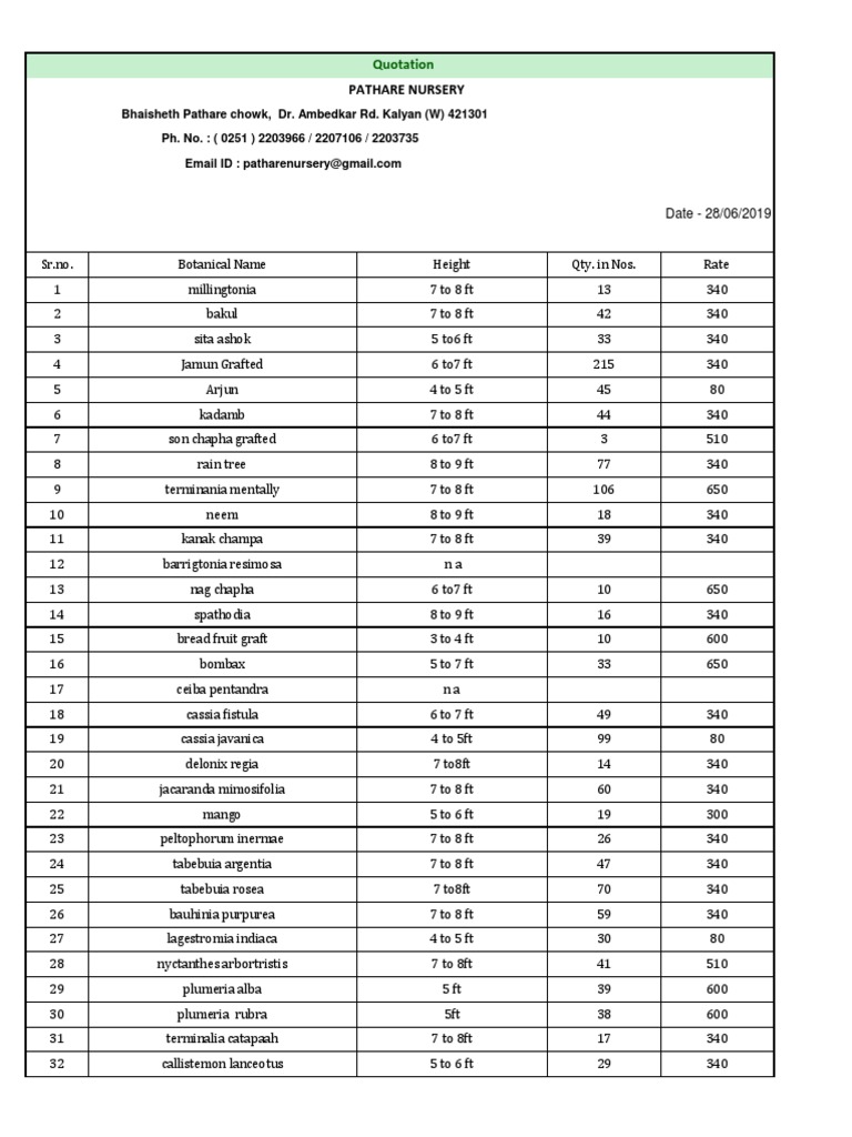 Pathare Nursery PDF Plants Trees