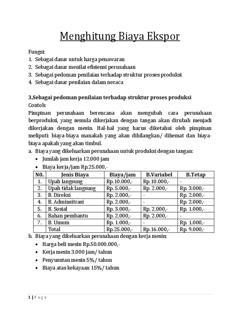 Pengiraan Kos Eksport: Produksi, Logistik, Insurans, Cukai dan Penetapan Harga Kompetitif