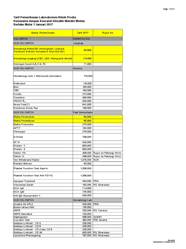 Tarif Lab Prodia Bdl Terbaru Thn 2017