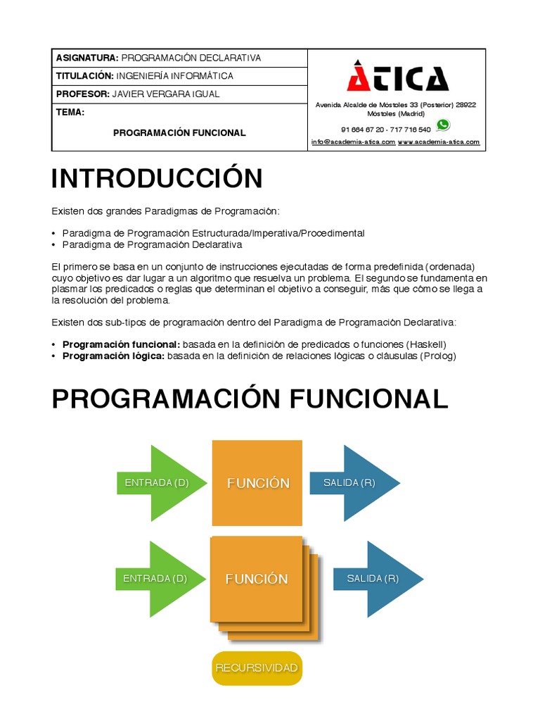 Haskell Resumen | PDF | Paradigmas de programación | Programacion Funcional