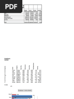 EIB Salary Scale as of 2010 | PDF