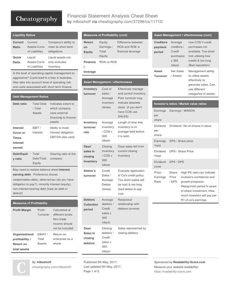 Financial Statement Analysis Cheat Sheet | PDF | Dividend | Equity ...